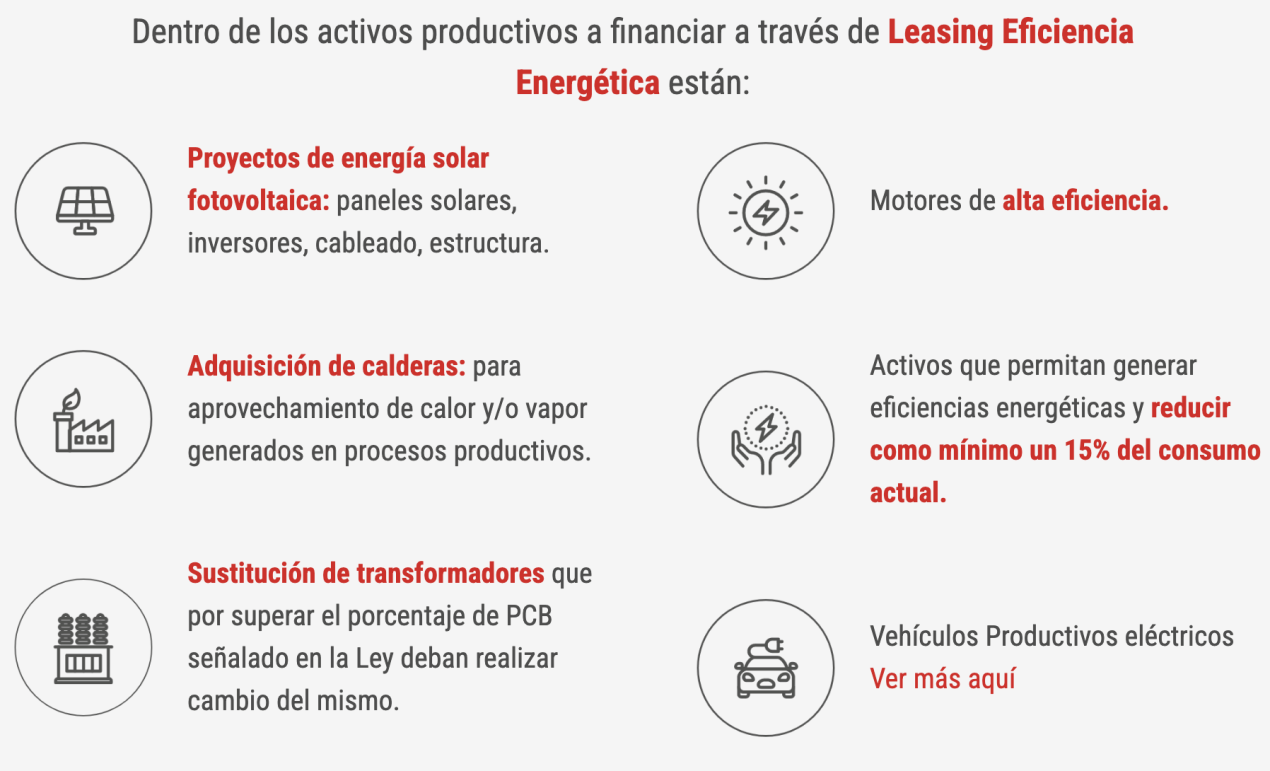 AID GROUP finalista concurso AIR-E ENNOVA innovación energética